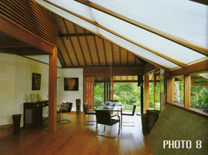 แบบห้องรับประทานอาหาร