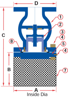 Foot Valves