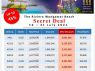 ขาย Riviera wongamat ลด45 จองภายใน31กค64นี้
