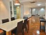 ขาย เช่า CONDO PRESIDENT PARK SUKHUMVIT 24 ตกแต่งใหม่พร้อมอยู่ ใกล้รถไฟฟ้า สุขุม